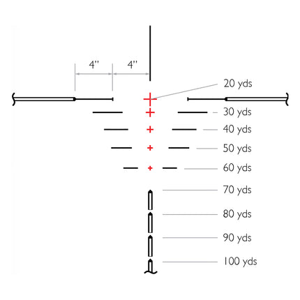 Crossbow Scope - Hawke XB1 1.5-5x32 - Up to 250 To 425 fps - Illuminated