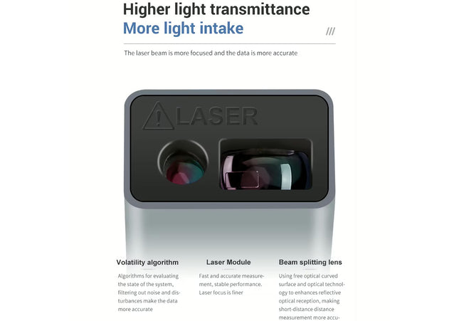 Laser Range Finder - Laser Distance Meter - LRF - 30 Meter - USB Rechargeable
