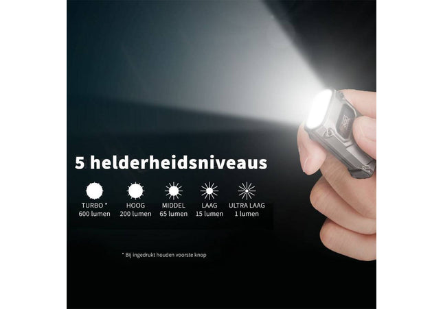 Nitecore TINI2 Keychain Light - Rechargeable - Display - 600 Lumens - Silver