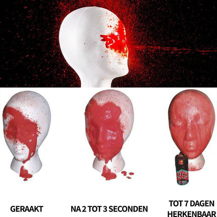 TW1000 TIW Selbstverteidigungsspray - Farbgel - 4 Meter Reichweite - 40 ML - Flip Top