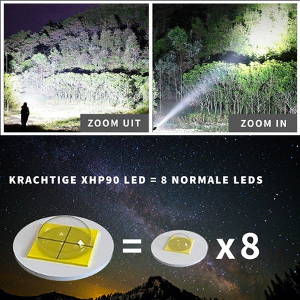 LED Zaklamp XHP90 - 5.200 lumen - Oplaadbaar - Waterdicht