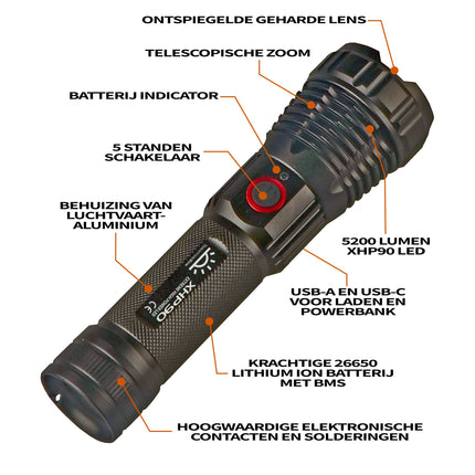 LED Zaklamp XHP90 - 5.200 lumen - Oplaadbaar - Waterdicht